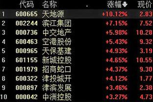 雷竞技抽奖截图1